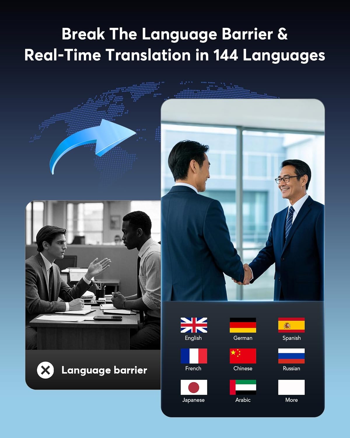 Auriculares con traductor de IA