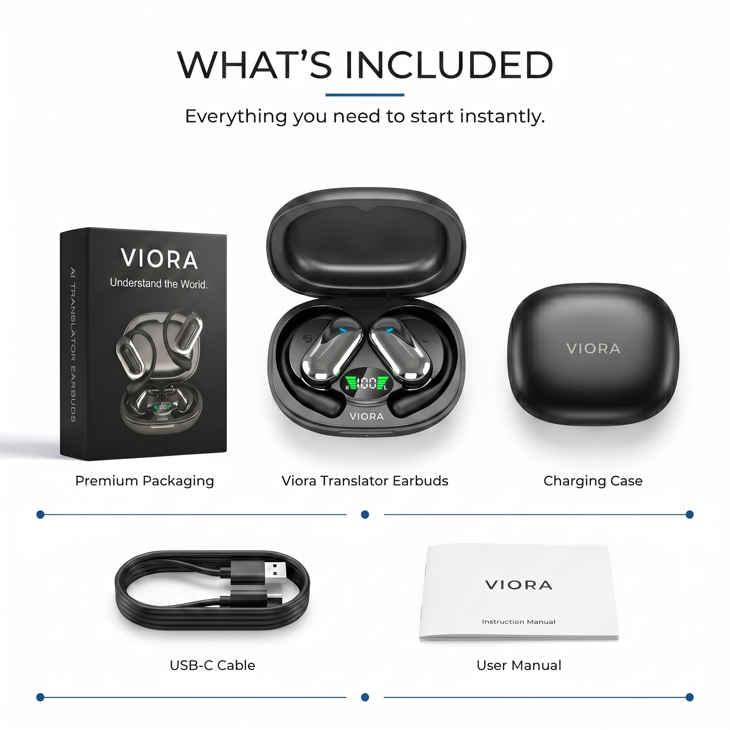 AI Translator Earbuds