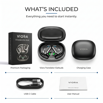 AI Translator Earbuds