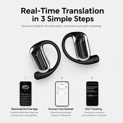 AI Translator Earbuds